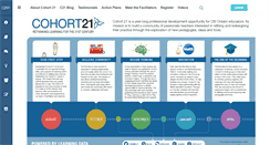 Desktop Screenshot of cohort21.com
